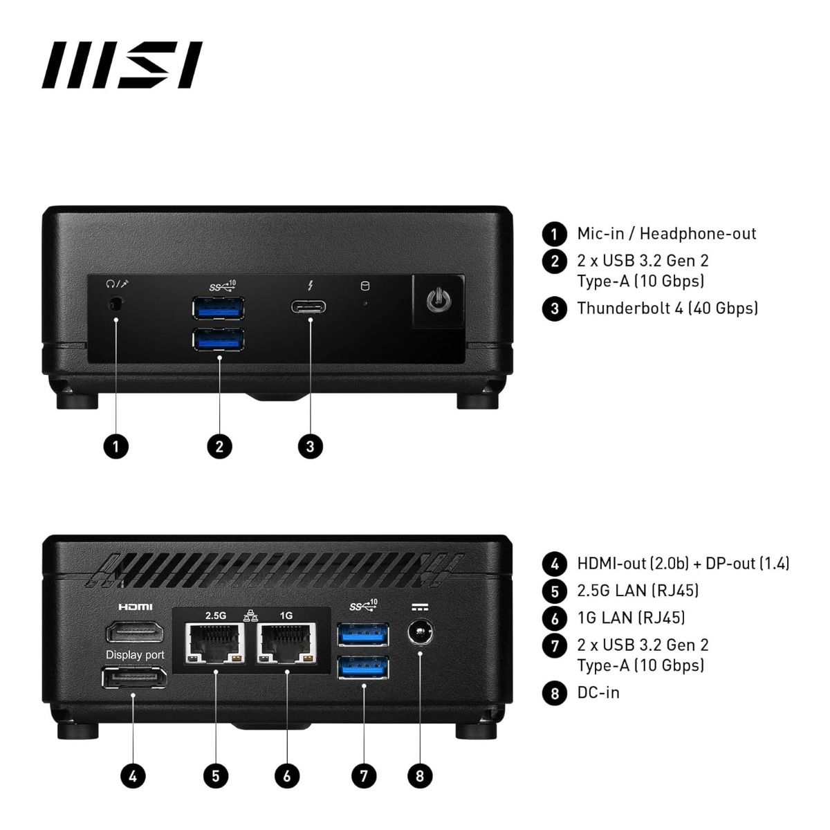 MSI Cubi 5 12M Barebone Mini PC Intel Core i3 12th Gen UHD Graphics NO RAM/SSD